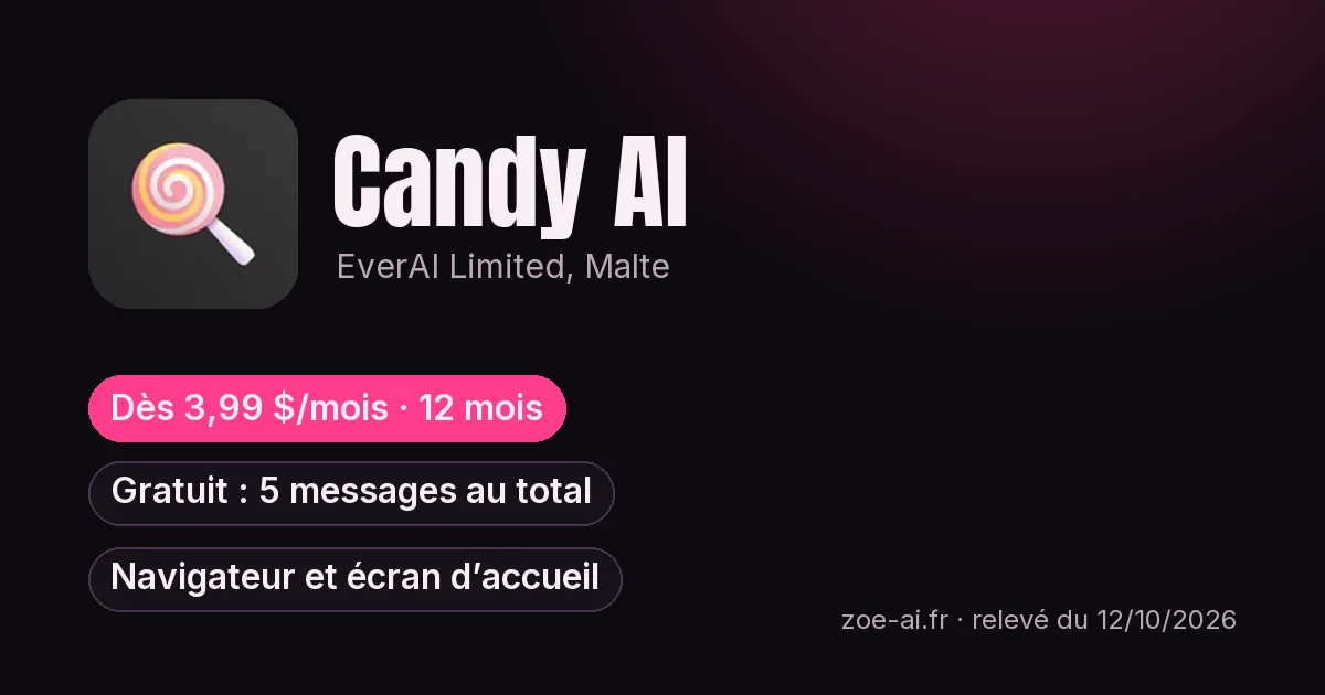 candy-ai-avis