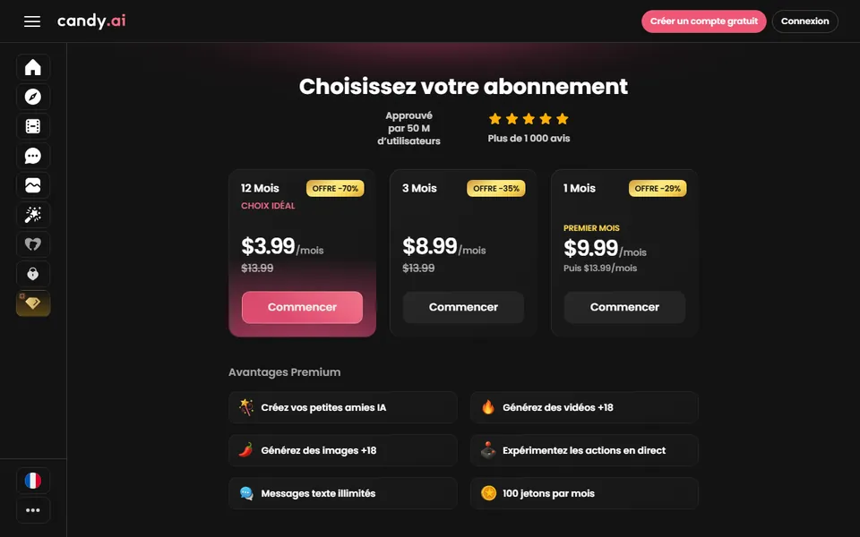 candy-ai-prix-abonnement